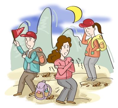 户外知识视频教程,户外知识常识