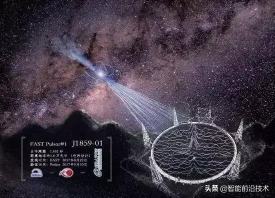 中国天眼看到宇宙的画面,看天眼