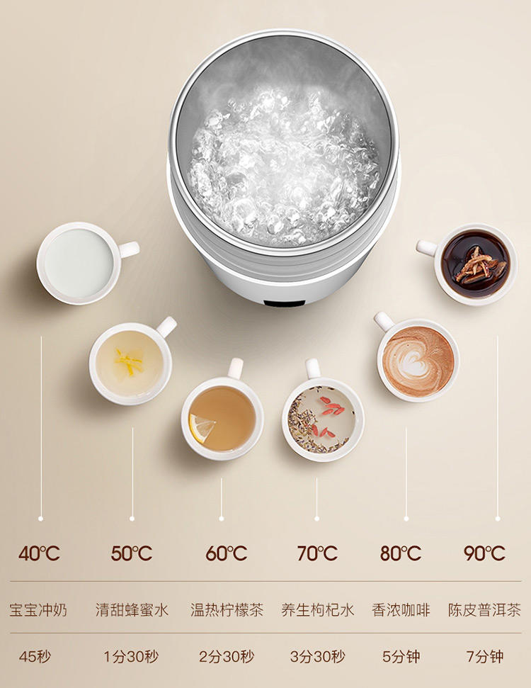 能烧水能保温的保温杯大容量,智能保温杯72小时保温