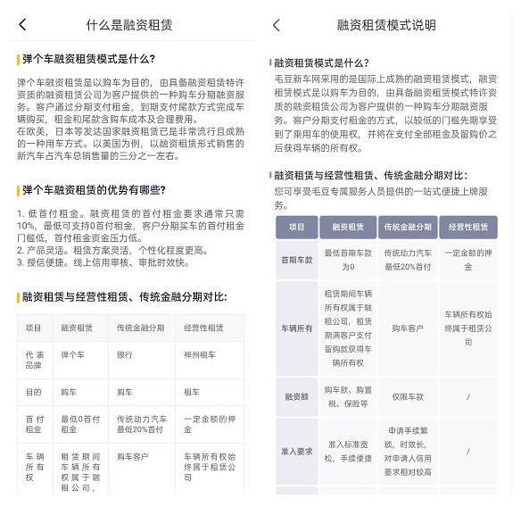 汽车融资租赁竞品,汽车融资租赁和汽车贷款哪个更好