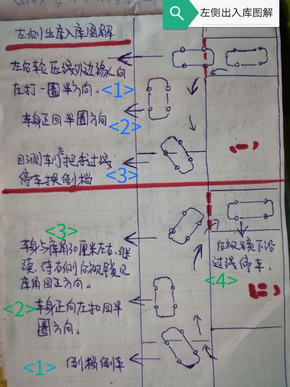 科目二是一次性考还是分开来考,教资科目二怎么一次性过