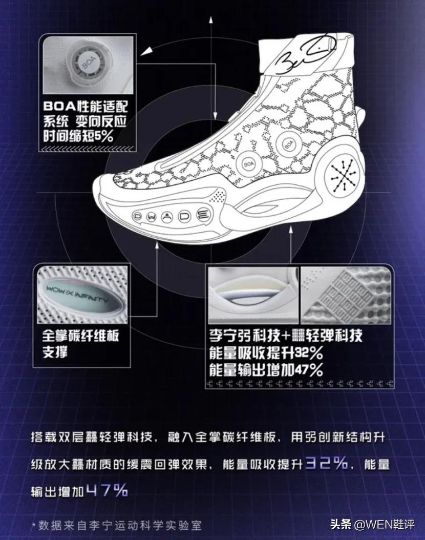 李宁wow系列测评,李宁wow9黑武士