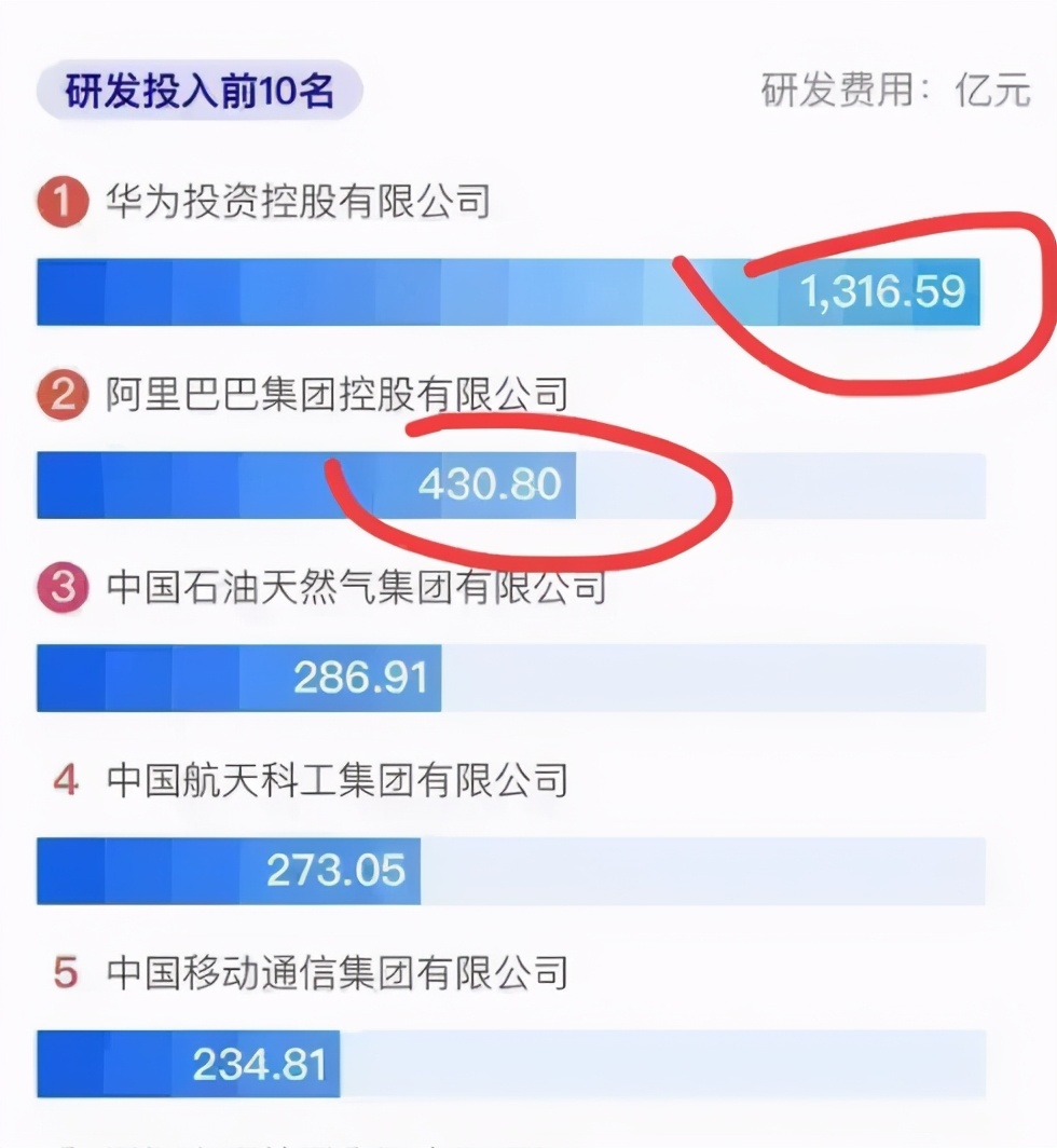 马云这两年经历了什么,马云经历了什么事件