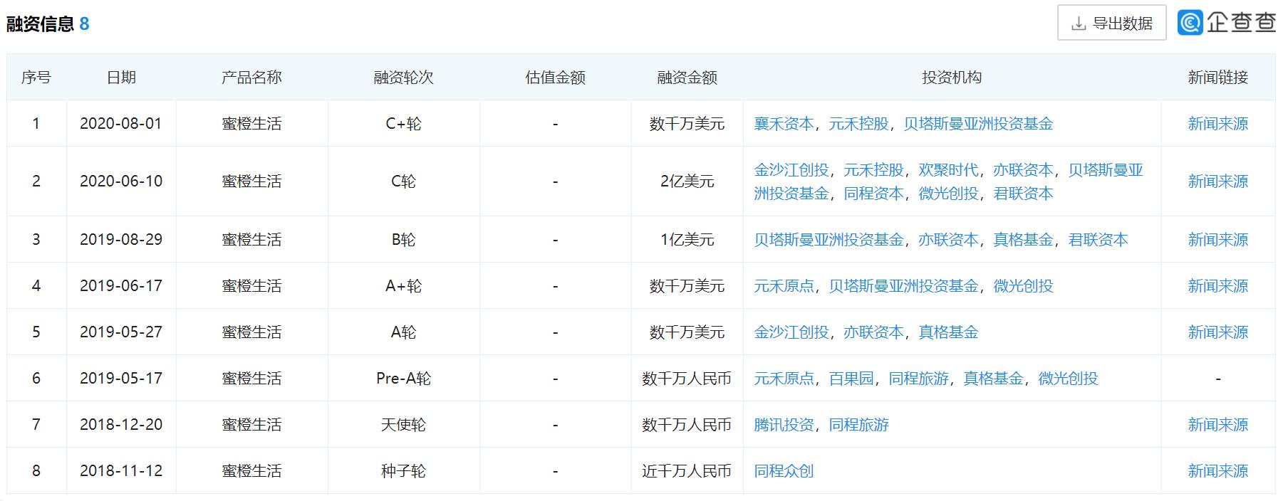 负债上亿老总下跪道歉原视频,上亿资产老板破产成老赖下跪