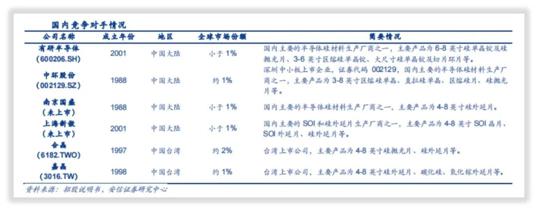 立昂微股票今天为什么下跌,立昂微公司是做什么的