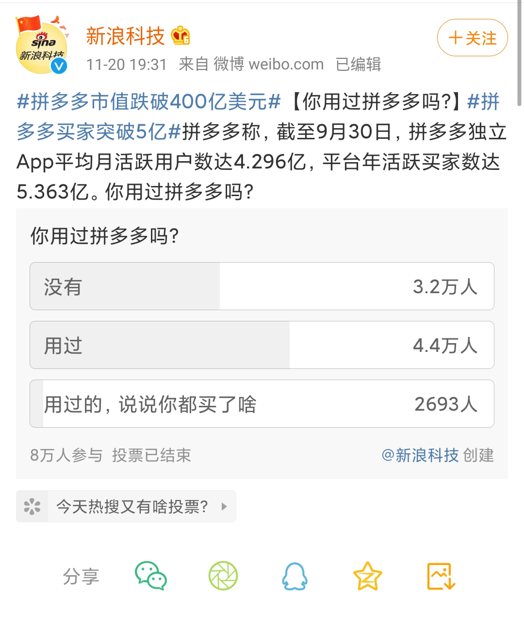 拼多多亏了400亿的是什么电商,拼多多双十一破多少亿