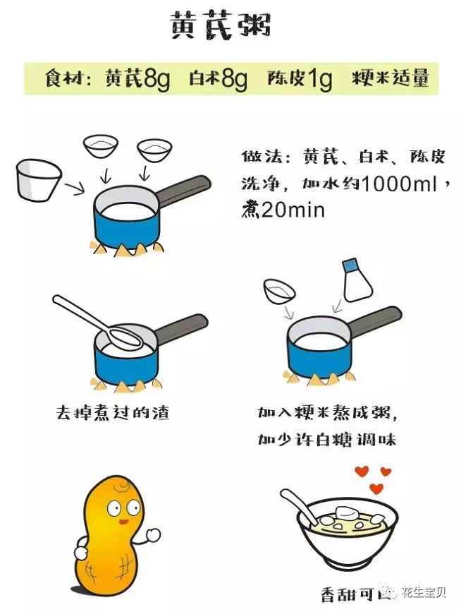 孩子支气管哮喘支气管炎怎么食疗,小孩哮喘咳嗽的最佳治疗方法