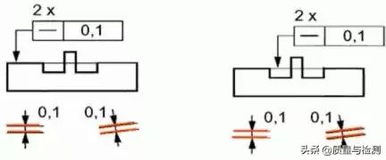 iso1101在哪些年份修订过,iso1101中文版标准