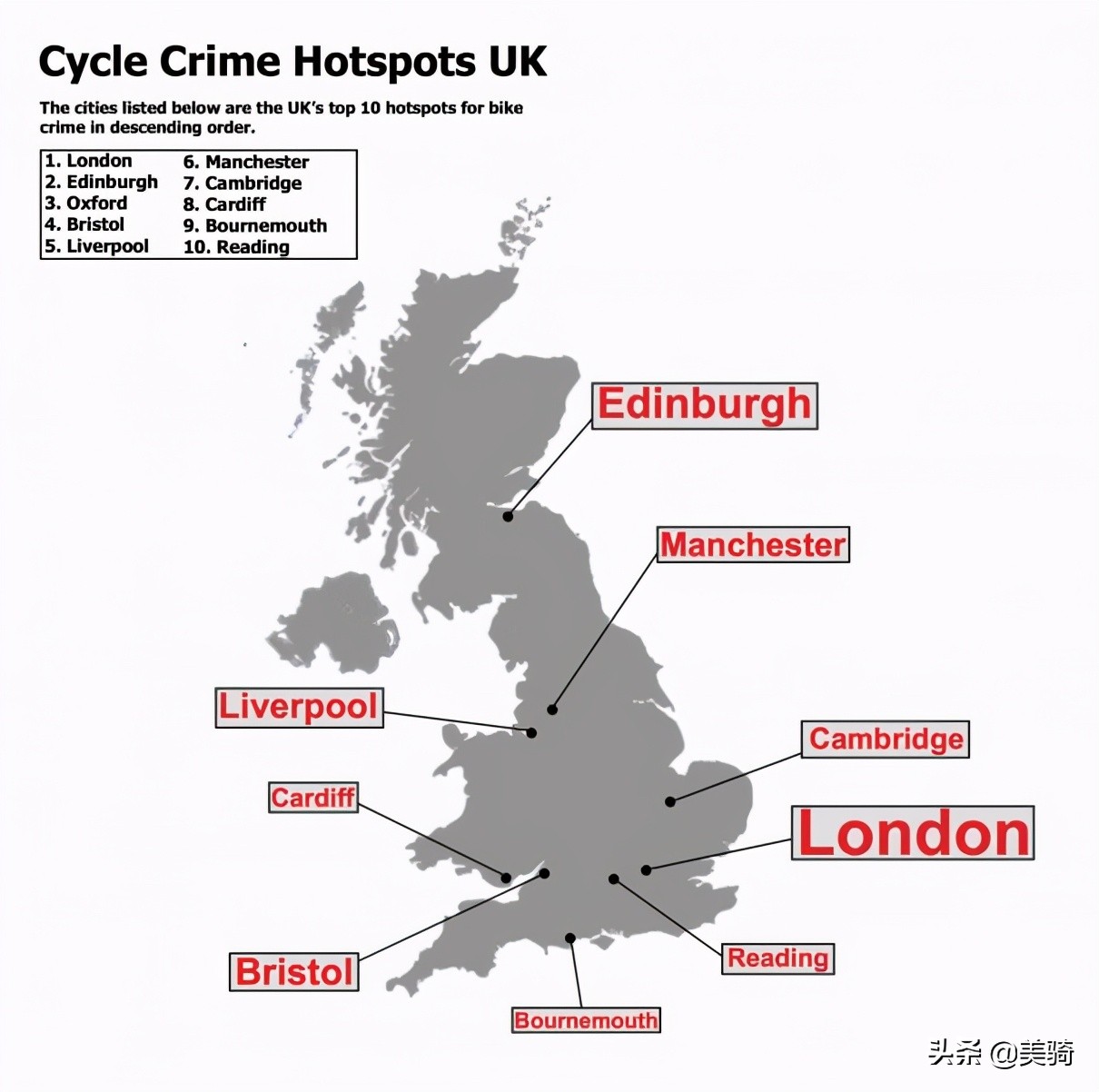 小车防盗锁怎么自己锁,怎么给自行车上防盗锁