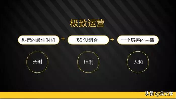 如何从零开始做短视频直播带货,从0-1教你短视频带货