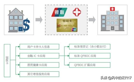 中兴芯片有多厉害,中兴的芯片有多厉害