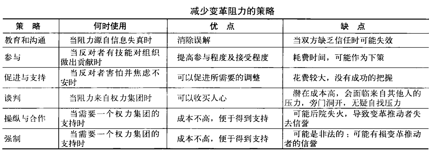 从零开始读懂管理学,管理学怎么讲
