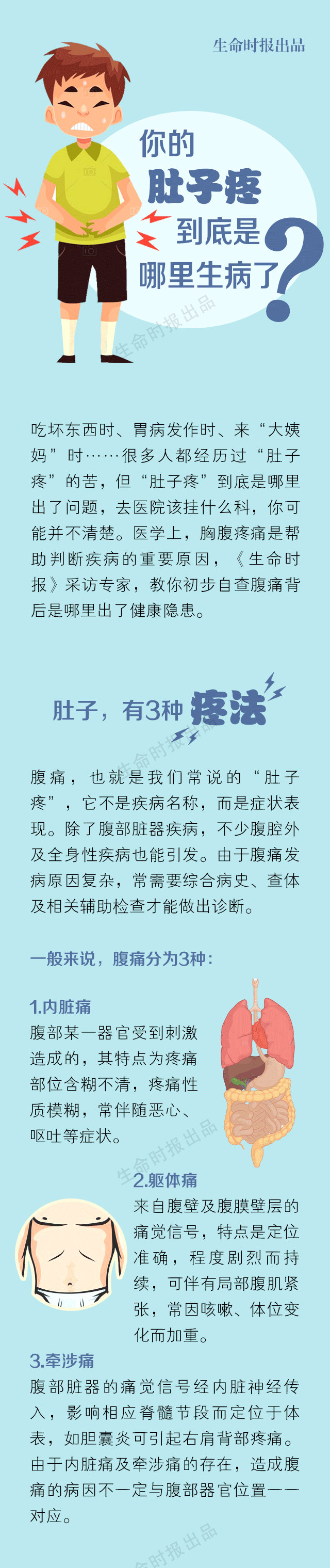 肚子痛的十大病情,肚子疼的各种类型和用药
