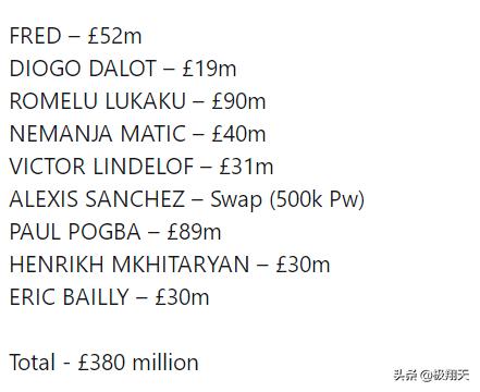 曼联对穆里尼奥态度,曼联名宿对穆里尼奥的评价