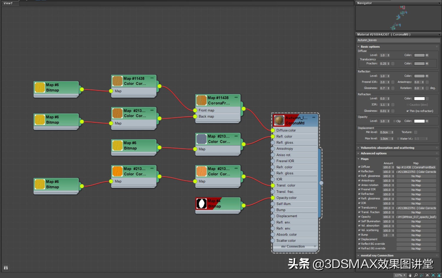 「室内效果图」瑞典卡尔马艺术博物馆室外效果图表现思路