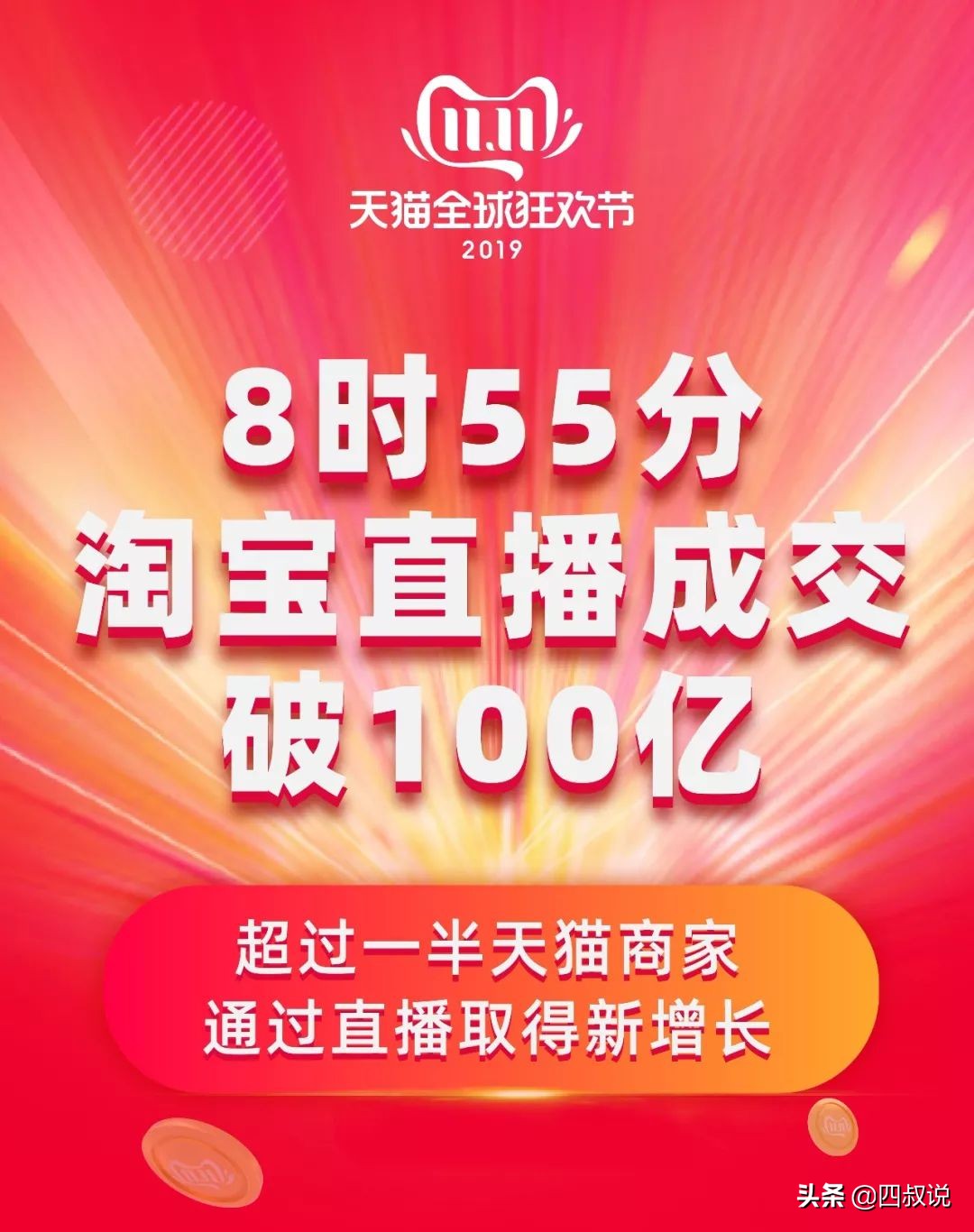 2020年24小时双11成交,24小时交易2684亿天猫创造双11