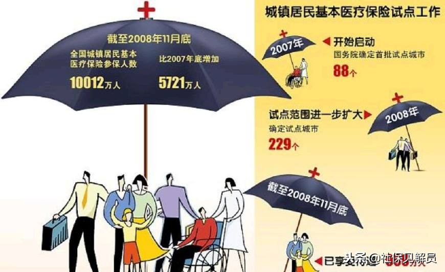 非户籍所在地办理参保,非本市户籍办社保