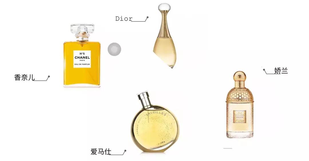 小*香众**水安利，专属你的私人味道