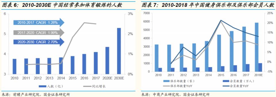 鍥介噾鐮旂┒宸ョ▼鏈烘娣卞害鍒嗘瀽,鍥介噾鍖昏嵂琛屼笟鐮旂┒