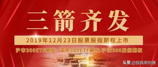 期货和期权的基本知识,期货期权详细解读