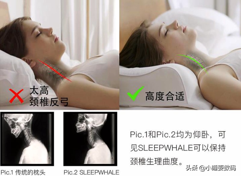 有颈椎病适合用什么类型的枕头,最好的保护颈椎的专用枕头推荐