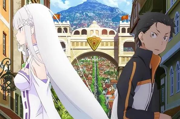 2022年6月日本动漫新番,日本六月新番