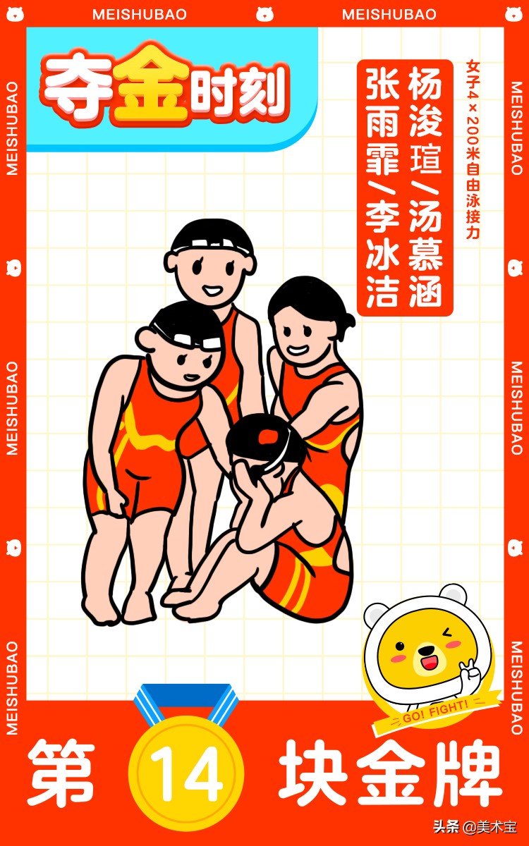 美术宝|可可爱爱!带小朋友手绘奥运冠军,为伟大祖国喝彩