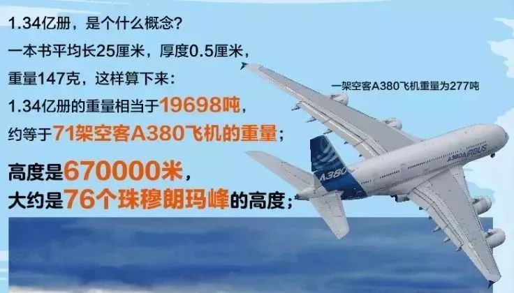 神奇树屋适合多大孩子读,神奇树屋小百科44册