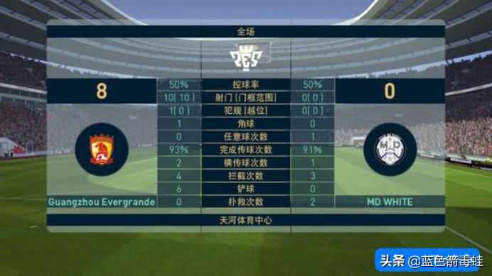 实况足球2020全球十大妖人,实况足球2023-2024总决赛回看