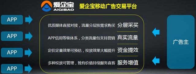 如何做产品推广的小视频,怎样做产品推广视频