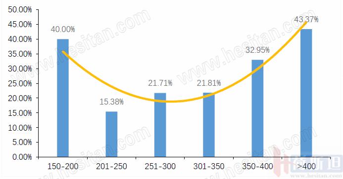 奶牛真胃移胃发病原因,奶牛真胃移位的症状