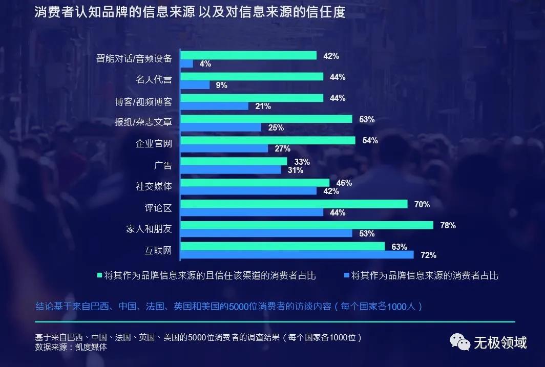 新发现的赚钱门路,生财有道的赚钱思路