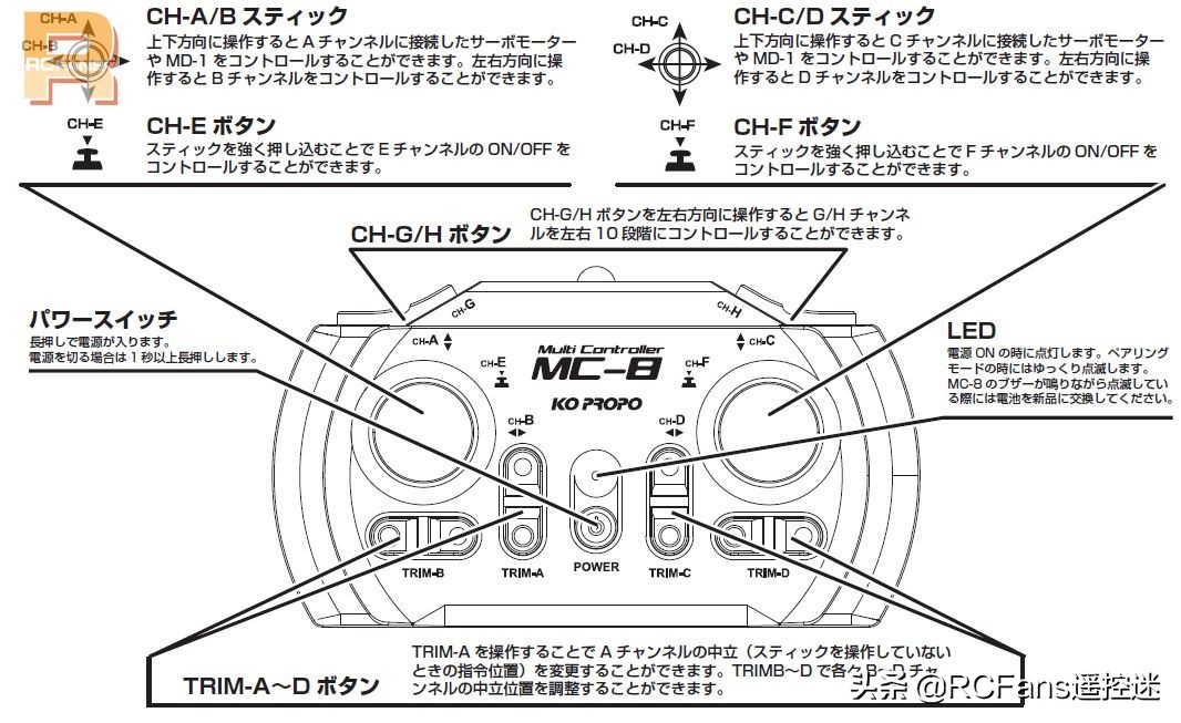 kopopro遥控器,kopropoex1遥控器
