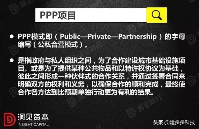 PPP、BOT、BT、TOT、TBT最新详解：这下全明白了！