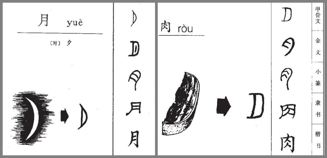 我用这个独家秘诀教娃认字，又快又准