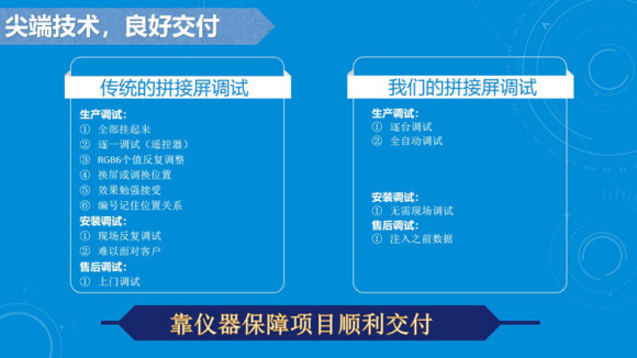 牡丹江LED拼接屏厂家,牡丹江全彩大屏幕