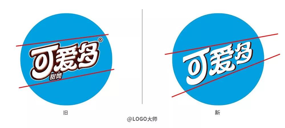 年终盘点！2019年各大品牌LOGO升级汇总