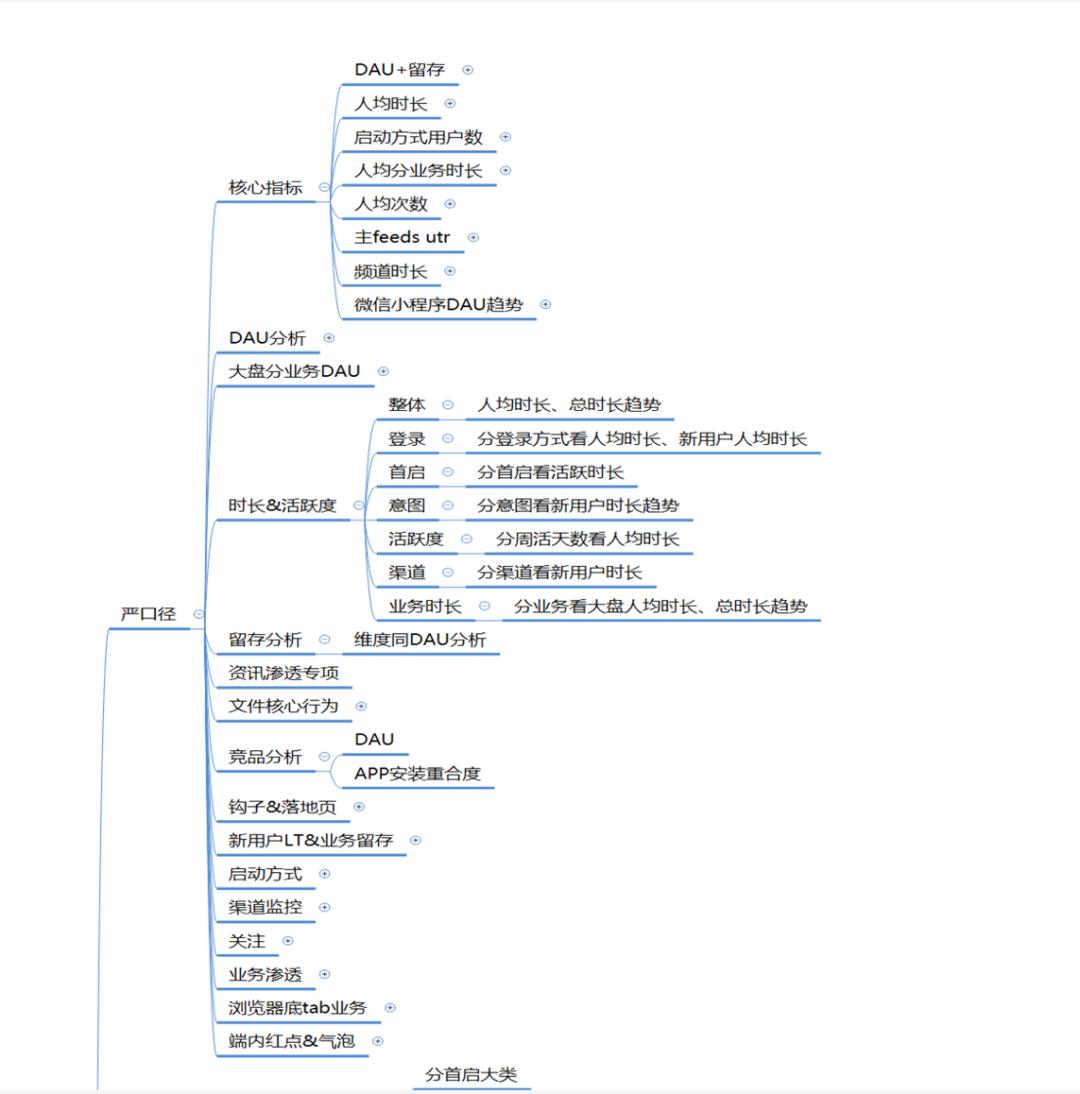 qq浏览器大数据库,qq浏览器大文件清理