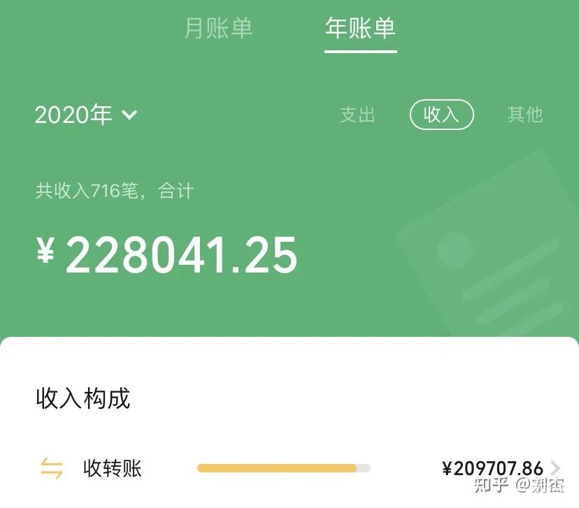 小伙90后做家政年入千万,家政创业模式