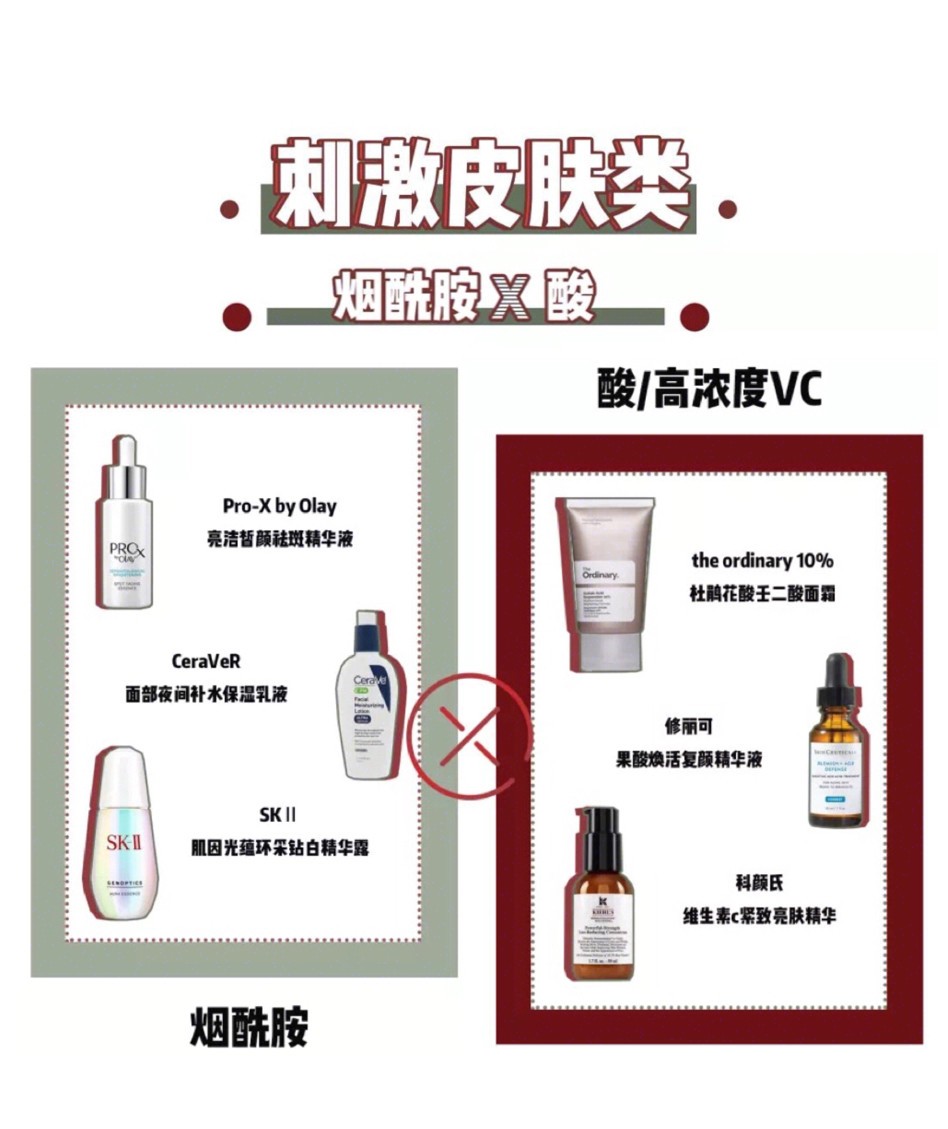 混用护肤单品哪些功效不能混着用,混合多种护肤品会烂脸吗