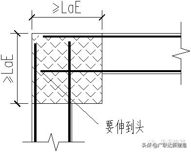 剪力墙平法图集常遇问题图文解答,每日一识剪力墙的60个平法问答
