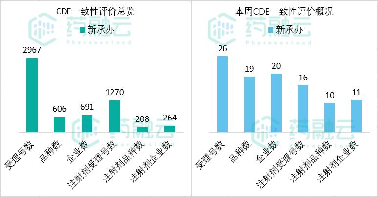 50个药品国采中标的品牌,扬子江奥硝唑胶囊多少钱一盒