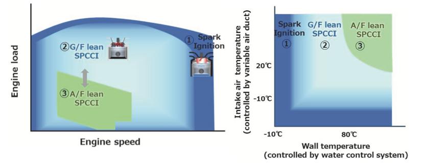 2015款马自达3优点和缺点,马自达3skyactiv报价