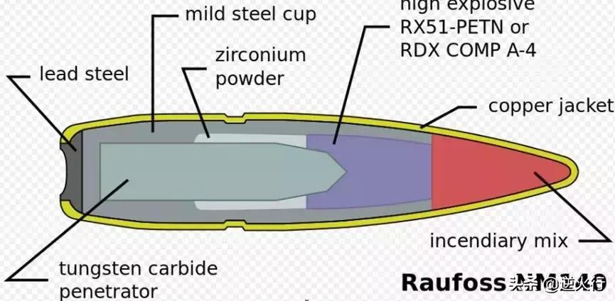 重量超过100斤的反坦克步枪，*弹子**比手还长，上膛动作就像上发条