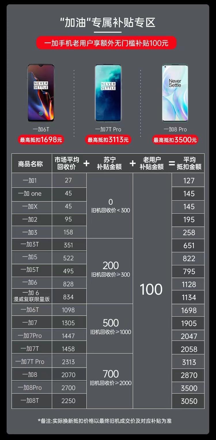 一加9无配件换新,一加9换系统了好用吗
