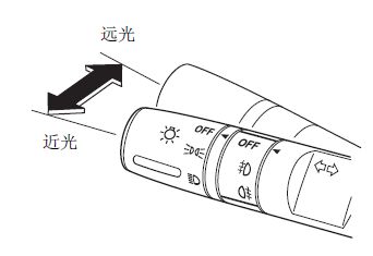 马自达6灯光调节分布图,马自达6的灯光怎么使用