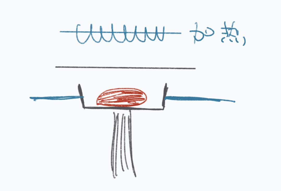 超市真空包装的熟食哪种好,超市牛肉抽真空