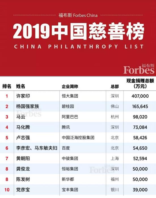 造车许家印,造车狂人许家印的中国梦