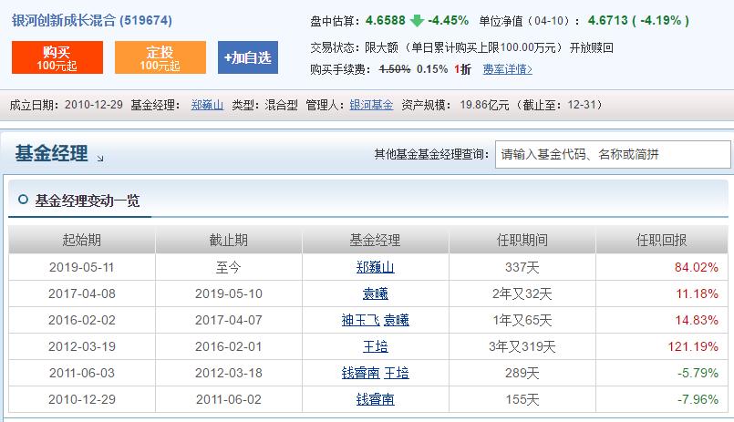 科技类的基金排行,科技类基金推荐