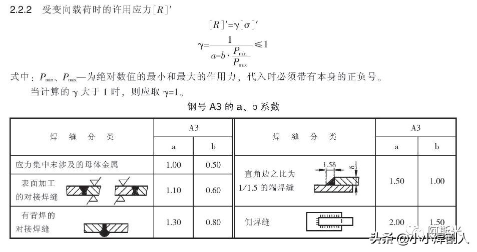 铝单板焊缝的强度是多少,不同类型焊缝强度